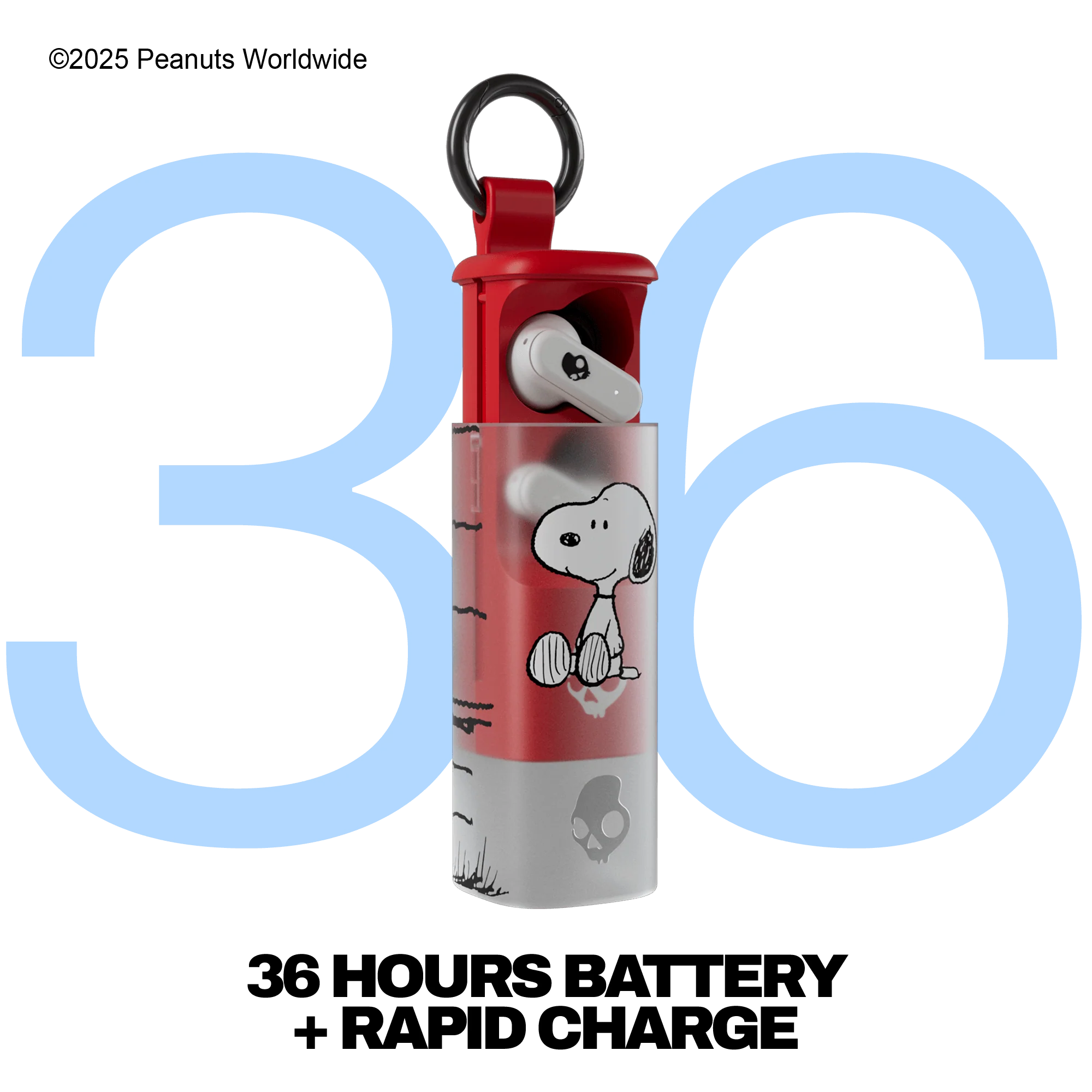 Dime® Evo - Image 85