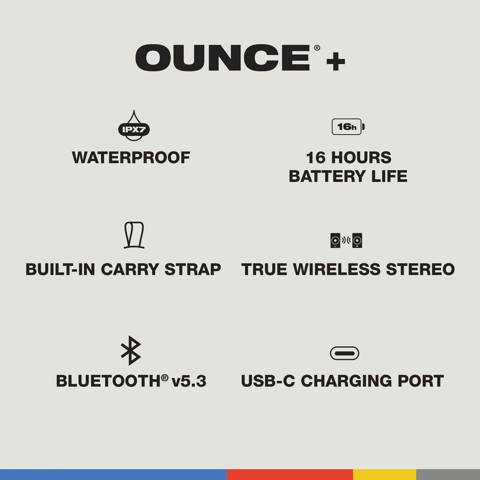 Ounce™ + - Image 17